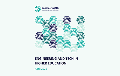 A Growing Challenge: Why we need more Medical Physics, Clinical and Biomedical Engineering Professionals